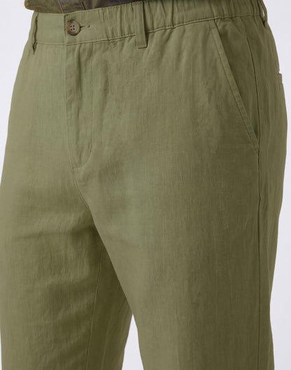 Close-up of olive green trousers showing the waistband, button closure, belt loops, front pockets, and upper leg area.